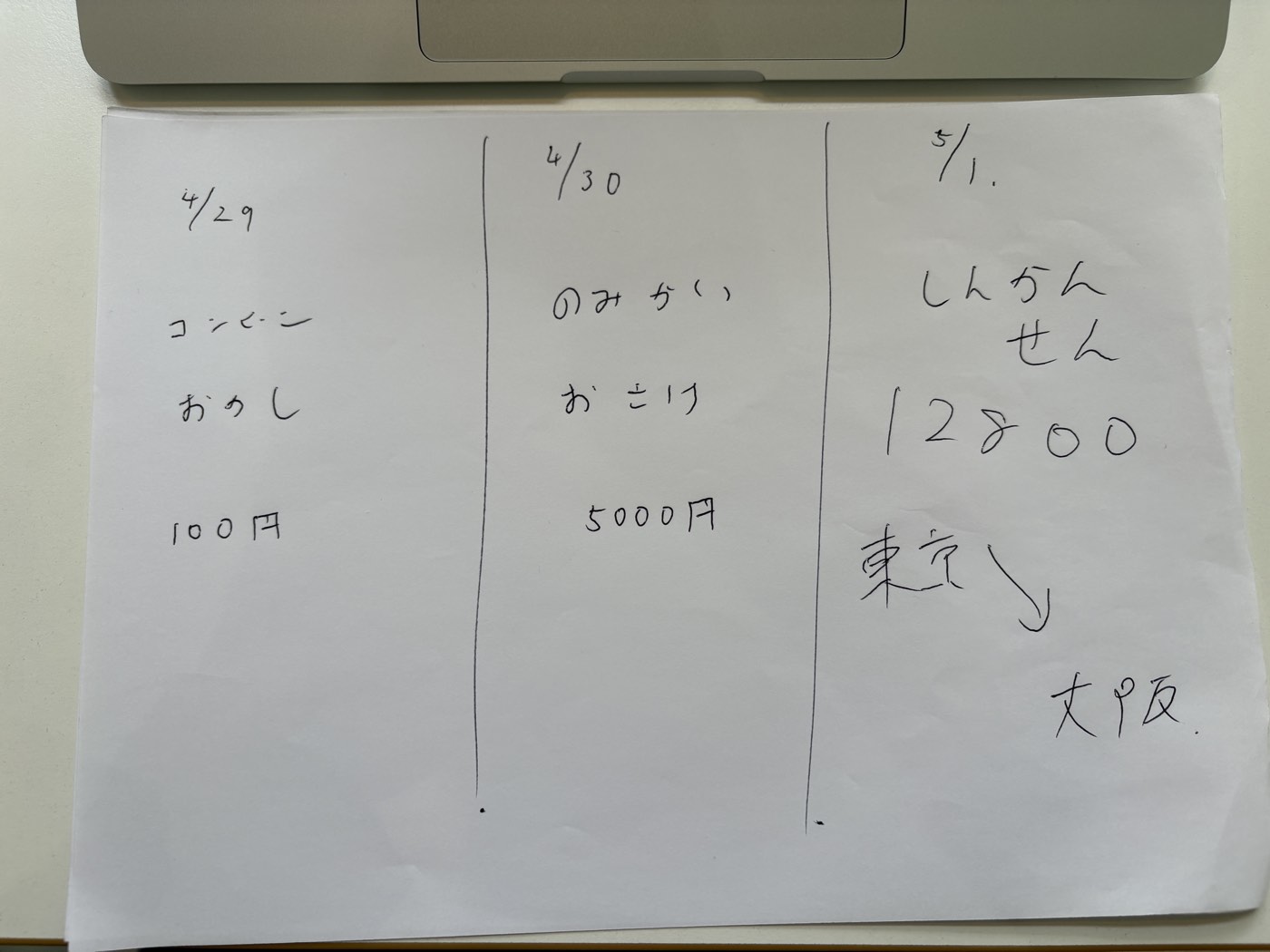 3列に分けて殴り書きした手書きの領収書メモ。コンビニのおかし・のみかい・しんかんせんなどが書かれている