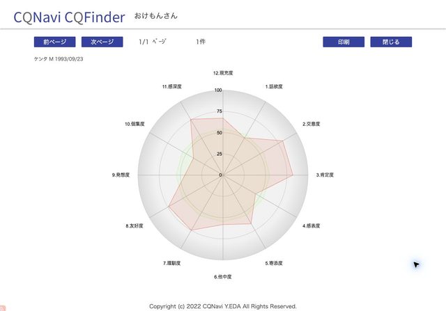 CQグラフ取得・返信準備の一場面