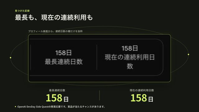 Profile usage highlight (25 sec)の一場面