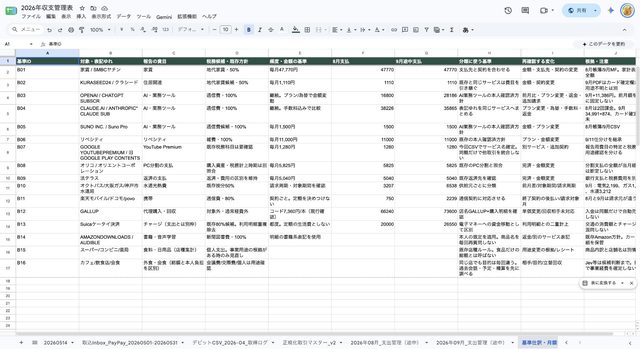 第3章・財務会議の制作記録の一場面