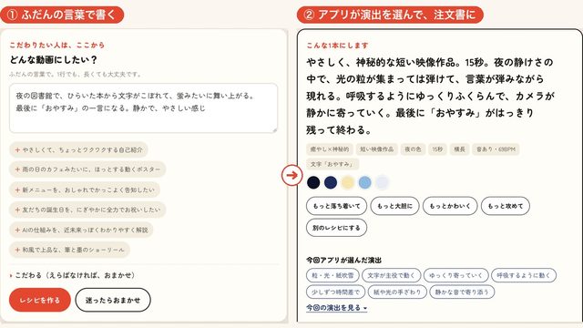 モーションレシピの一場面