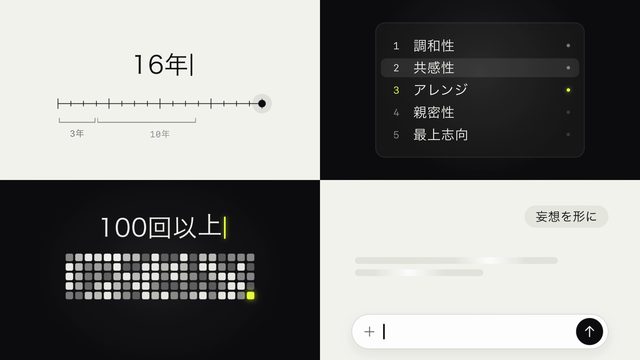 4つの顔 — おけもん版（お手本：Benji Taylor の4分割ローンチリール）の一場面