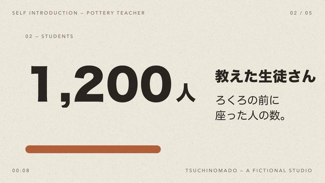 土と、30年。 — おけもん版（お手本：しらき@パワポ図解さんの自己紹介）の一場面