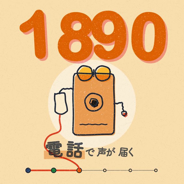 れんらくの歴史 15秒 — おけもん版（お手本：検索の歴史を15秒の年表に）の一場面